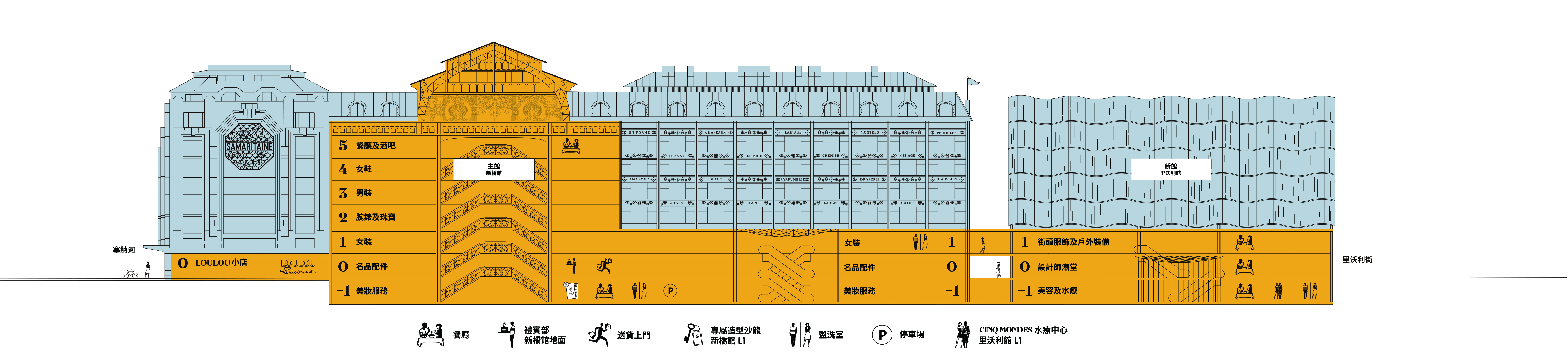 樓層導覽 b